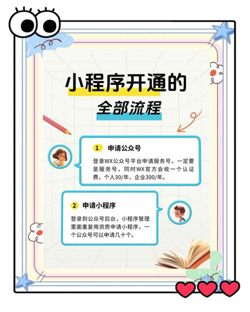 网站设计趋势：广州市场的新机遇